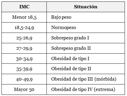 ImgIMC